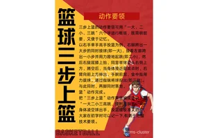 初学者篮球爱好者如何掌握放松技巧?两种方法的差异与最佳选择