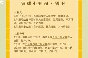 如何利用数据分析提升篮球运动员的比赛表现
